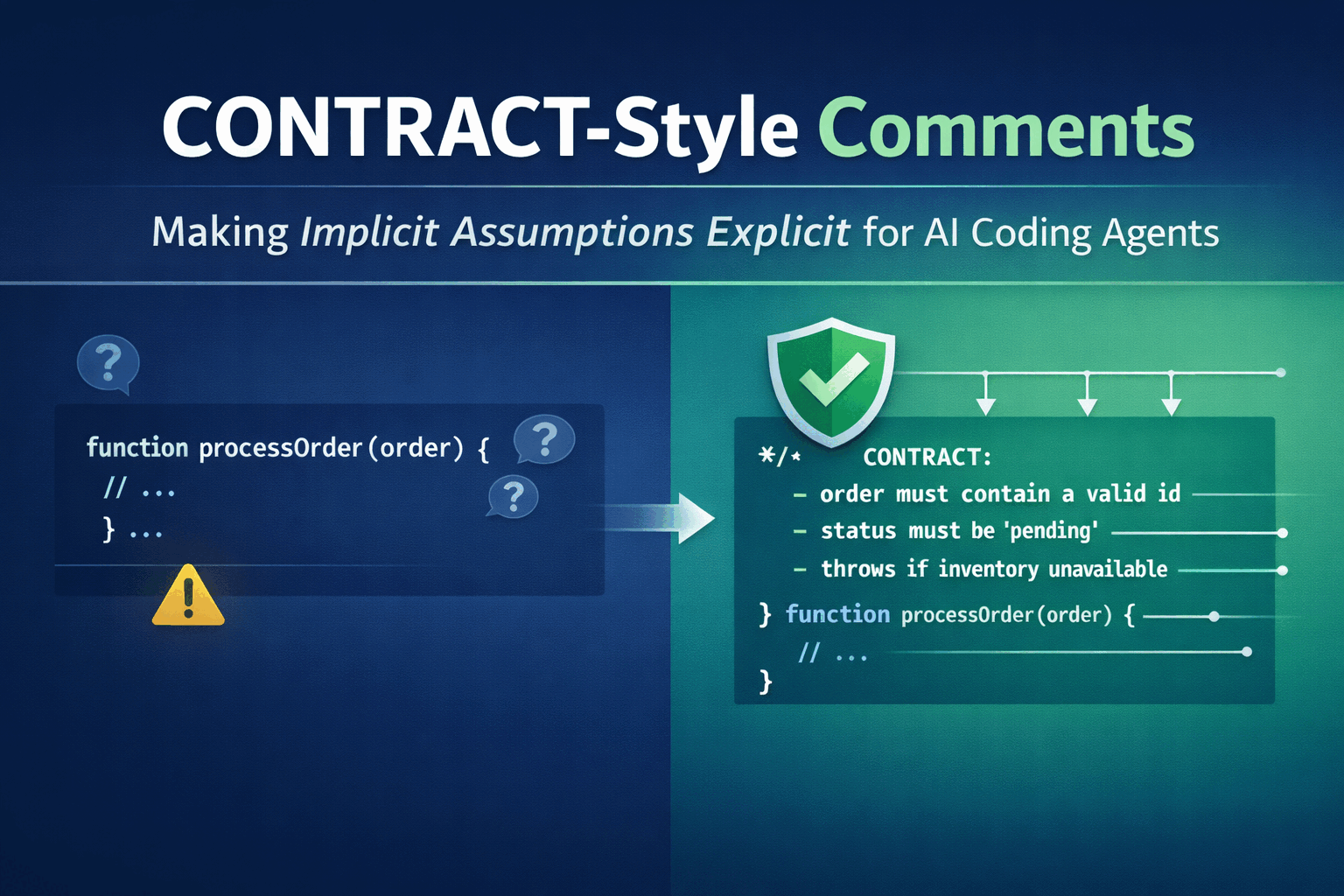 Contract-style comments illustration